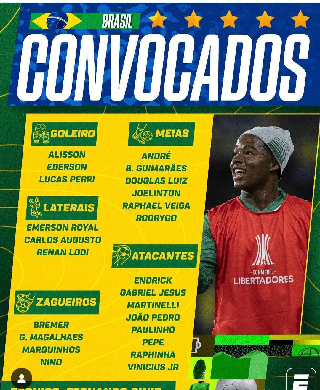 Diniz faz primeira convocação sem Neymar e com Endrick entre as novidades