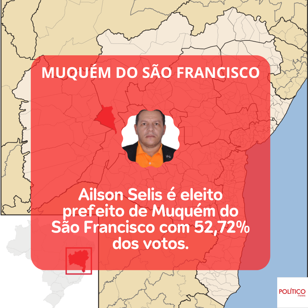 Ailson Selis, do AVANTE, é eleito prefeito de Muquém do São Francisco.
