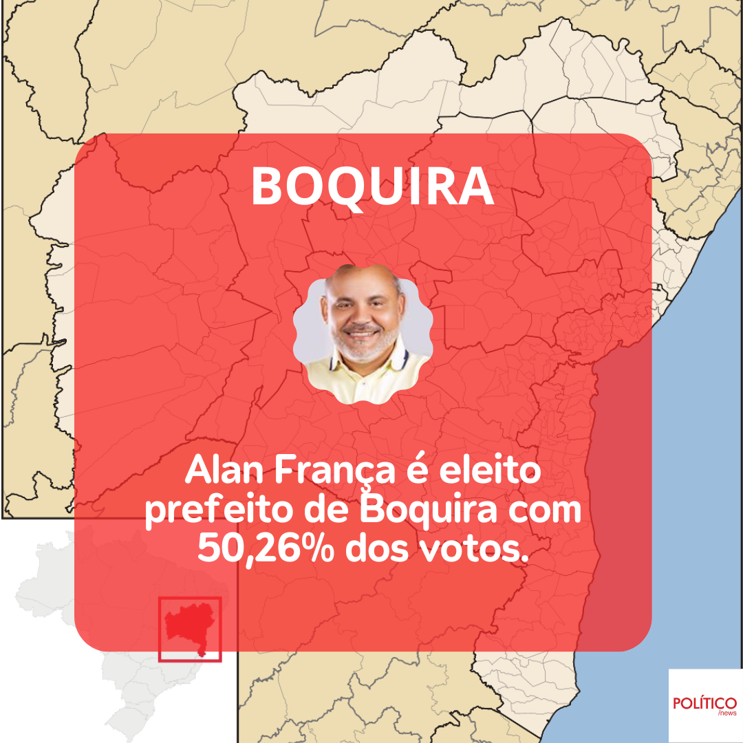 Alan França, do PSB, é eleito prefeito de Boquira.