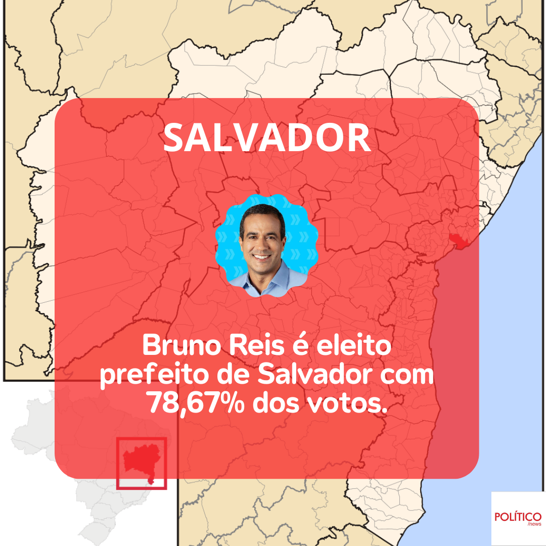 Bruno Reis, do UNIÃO, é eleito prefeito de Salvador.