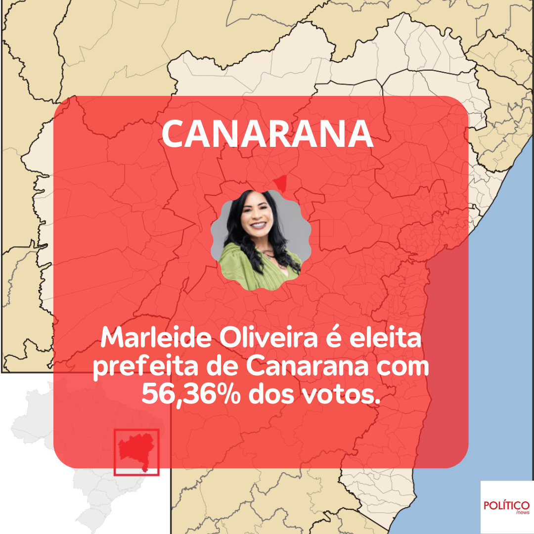 Marleide Oliveira, do PT, é eleita prefeita de Canarana.