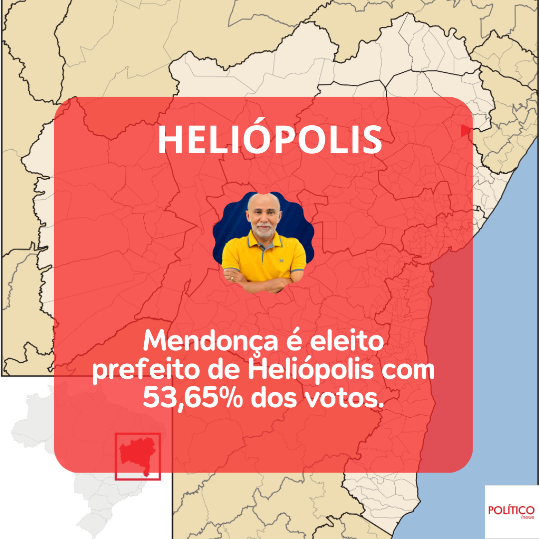 Mendonça, do MDB, é eleito prefeito de Heliópolis.