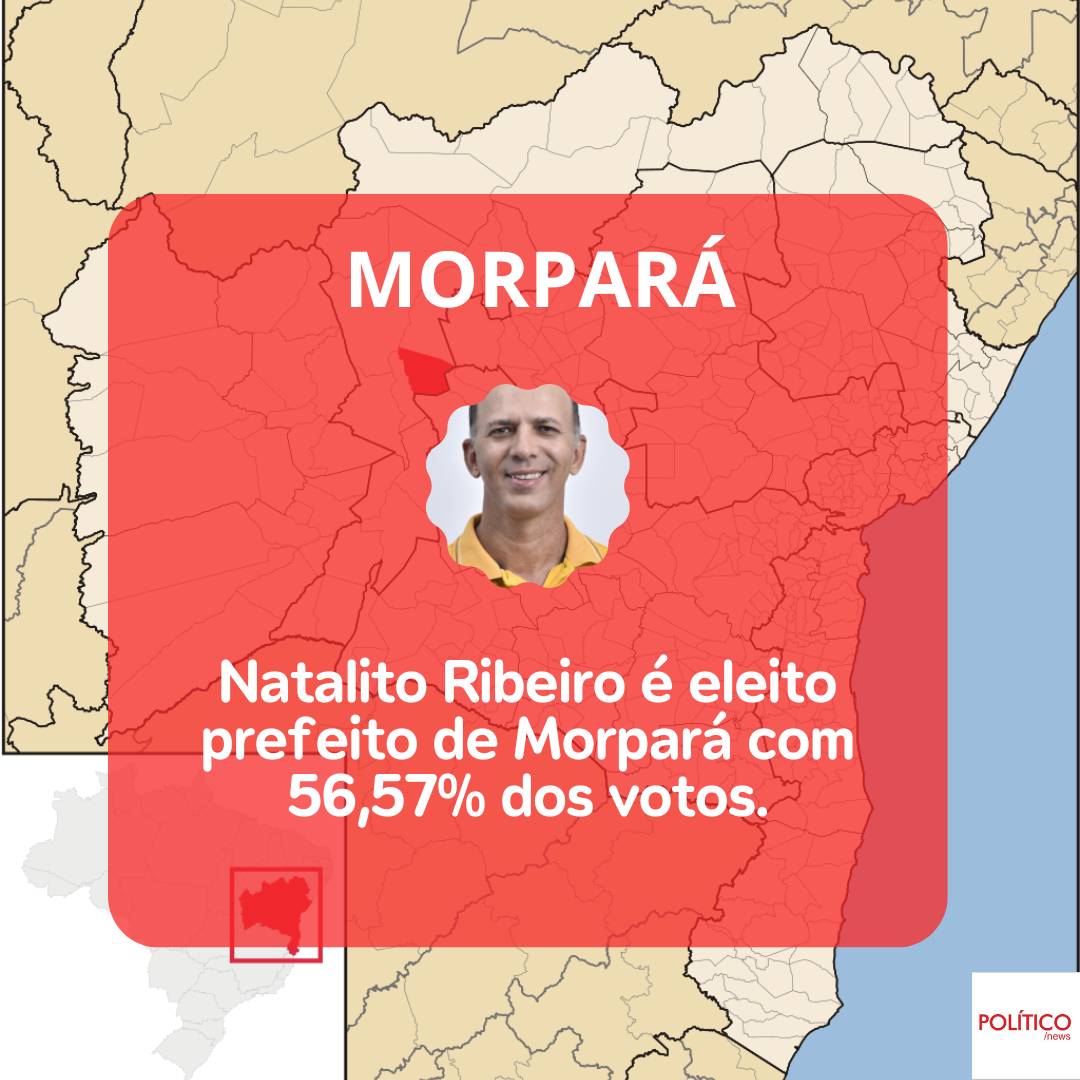 Natalito Ribeiro, do PT, é eleito prefeito de Morpará.