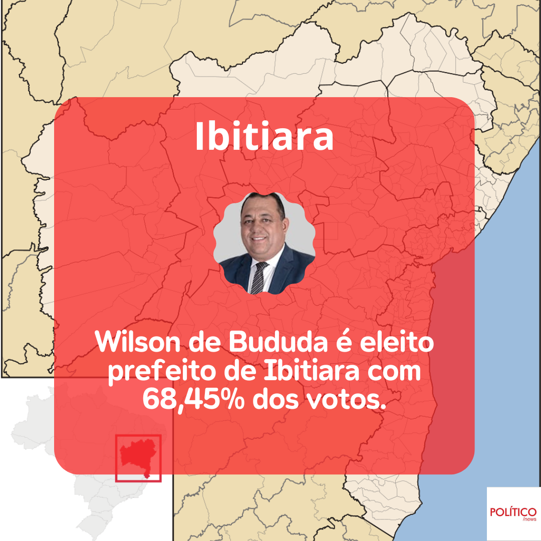 Wilson de Bududa, do PSD, é eleito prefeito de Ibitiara.